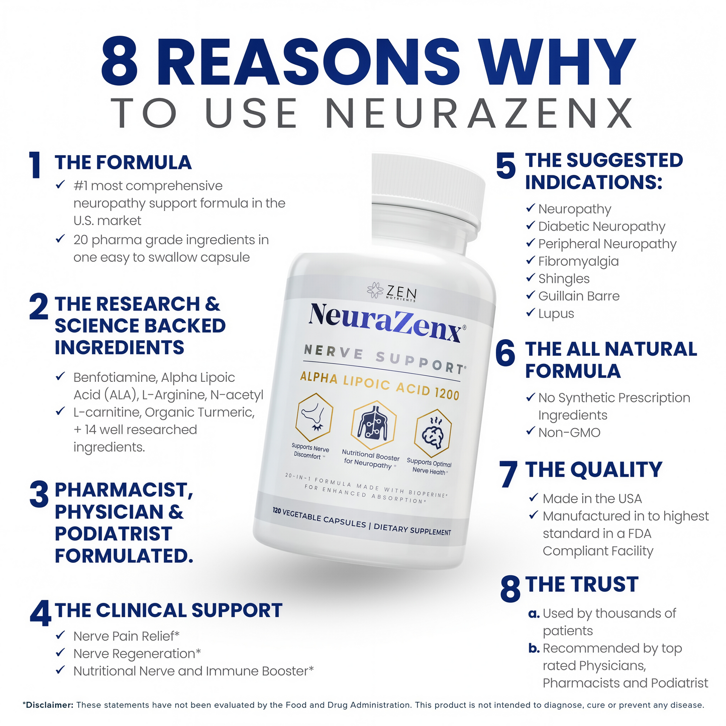 Zen Nutrients 1200mg Alpha Lipoic Acid R Matrix + Benfotiamine + B Complex Nerve Support - NeuraZenX Neuropathy Support Supplement with L-Carnitine and Turmeric (120 Capsules)