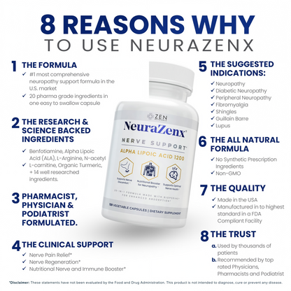 Zen Nutrients 1200mg Alpha Lipoic Acid R Matrix + Benfotiamine + B Complex Nerve Support - NeuraZenX Neuropathy Support Supplement with L-Carnitine and Turmeric (120 Capsules)
